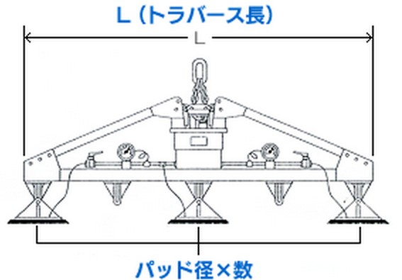 日本M型富國(guó)無(wú)動(dòng)力真空吸盤(pán)尺寸圖